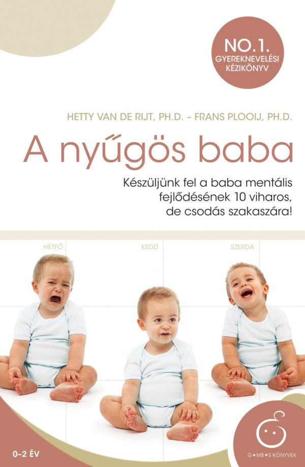 A nyűgös baba - Készüljünk fel a baba mentális fejlődésének 10 viharos, de csodás szakaszára